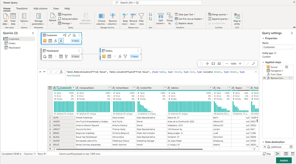 Editor Power Query do Dataflow Gen2 no Microsoft Fabric, com visão de diagrama, etapas aplicadas e prévia dos dados